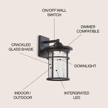 Campo Outdoor Wall Lantern Crackled Glass/Metal Integrated LED Wall Sconce - JONATHAN Y
